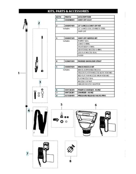Husqvarna 8 Litres Battery - Product Complete