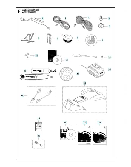 Husqvarna Automower 308 - Accessories