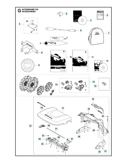 Husqvarna Automower 320 - Accessories 2