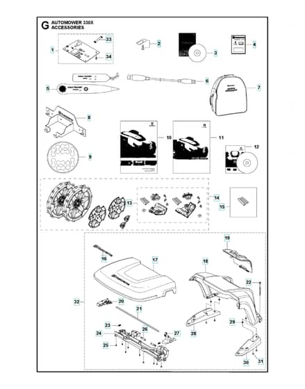 Husqvarna Automower 330X - Accessories 2