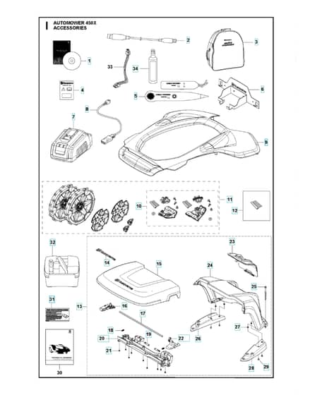 Husqvarna Automower 450X - Accessories