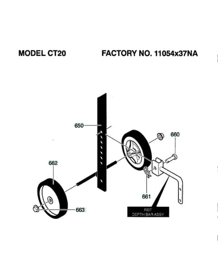 Husqvarna CT20 - Wheels & Tyres