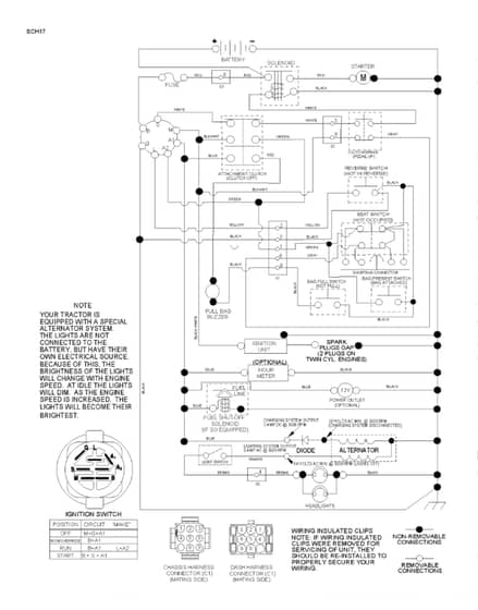 Husqvarna Cth173 - Schematic
