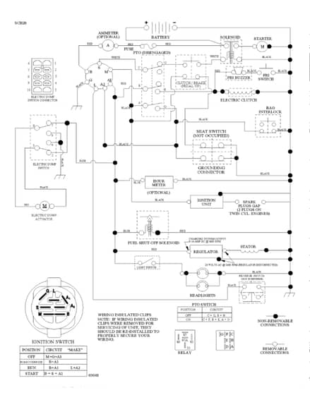Husqvarna Cth 202T - Schematic