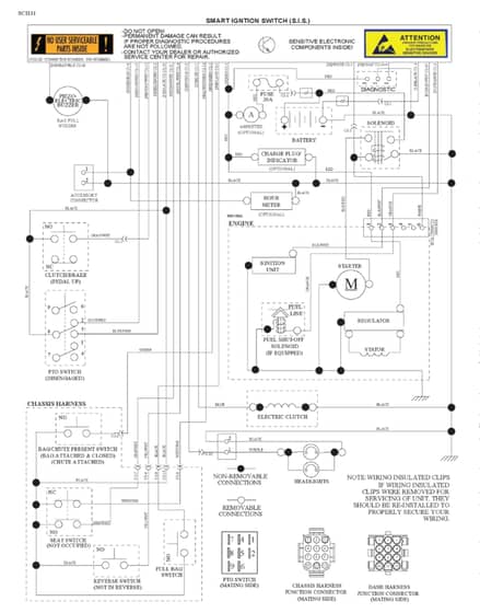 Husqvarna Cth 224Tfi - Schematic