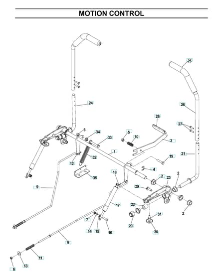 Husqvarna Cz42175 - Controls