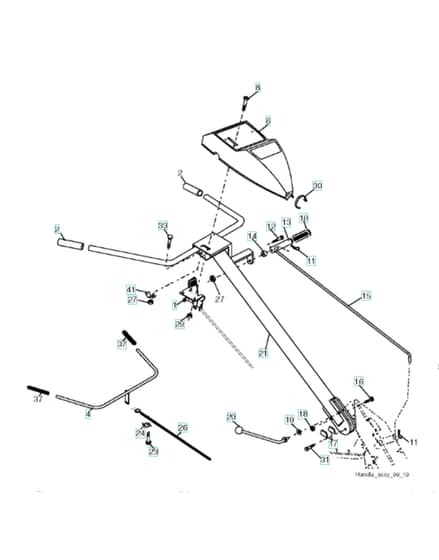 Husqvarna DRT70 - Handle & Controls