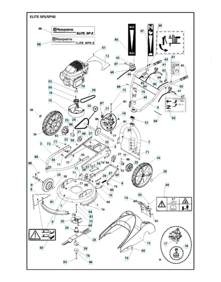 Husqvarna ELITESP2 - Product Complete