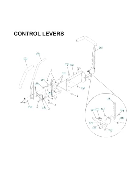 Husqvarna Ez17 - Controls