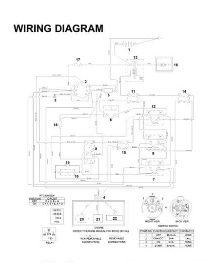Husqvarna Ez21 - Electrical