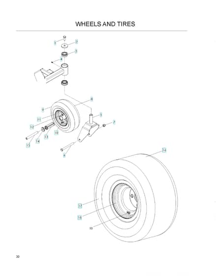 Husqvarna Ez4624 Bf - Wheels & Tyres