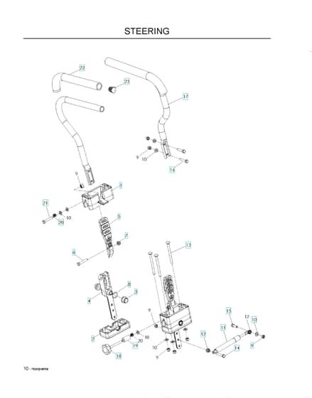 Husqvarna Ez5224 Bf - Steering