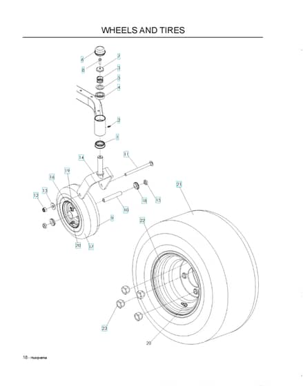 Husqvarna Ez5224 Bf - Wheels & Tyres