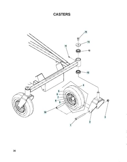 Husqvarna Ez5426 - Casters