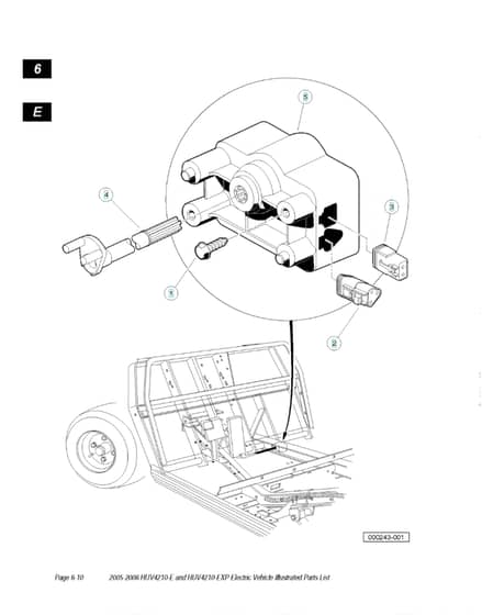 Husqvarna HUV4210E - Motor Controller