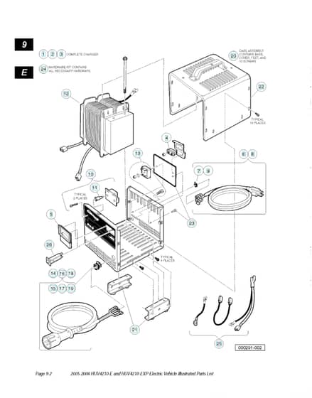 Husqvarna HUV4210EXP - Battery Charger A