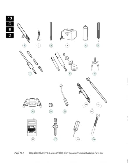 Husqvarna HUV4210G - Maintenance A
