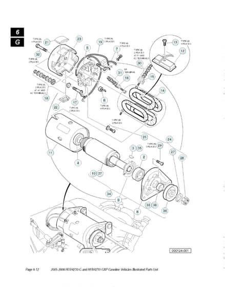 Husqvarna HUV4210G - Starter