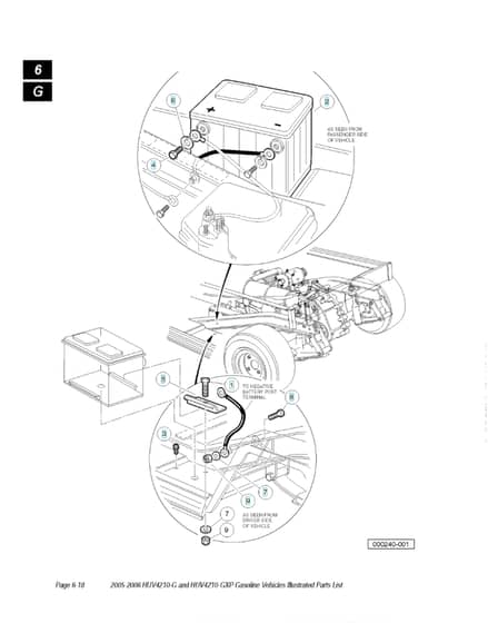 Husqvarna HUV4210GXP - Battery