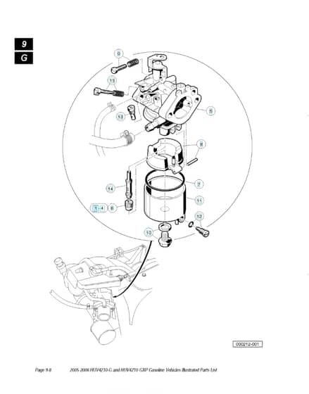 Husqvarna HUV4210GXP - Carburetor