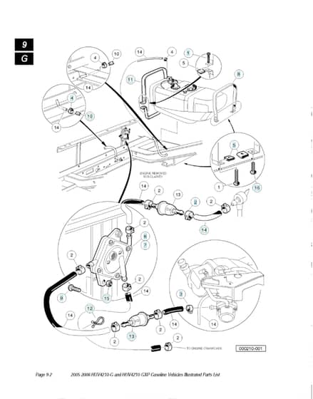 Husqvarna HUV4210GXP - Fuel System
