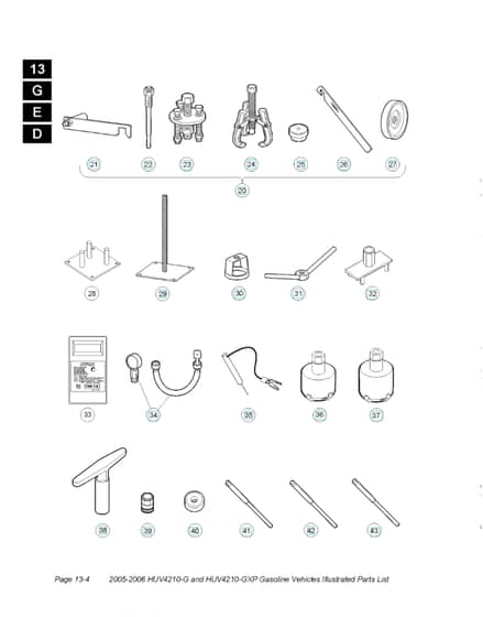 Husqvarna HUV4210GXP - Maintenance B