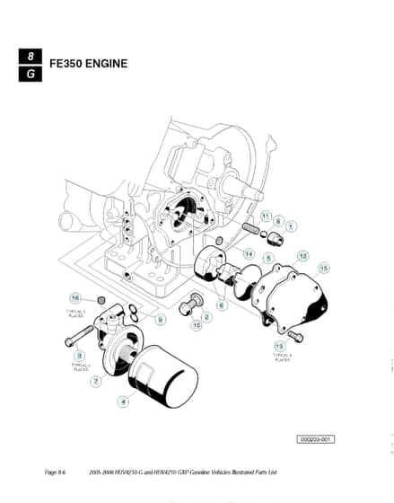 Husqvarna HUV4210GXP - Oil Filter