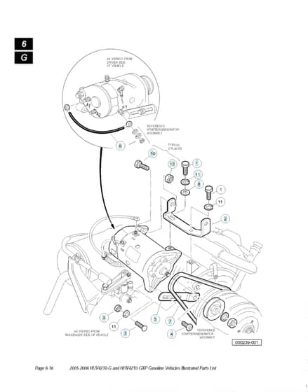 Husqvarna HUV4210GXP - Starter 2