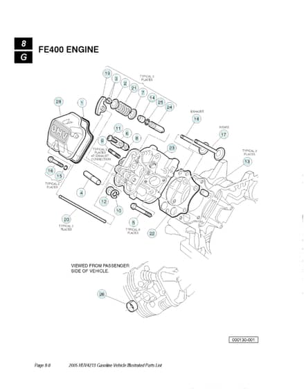 Husqvarna HUV4213GXP - Cylinder
