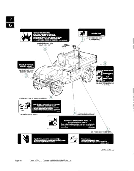 Husqvarna HUV4213GXP - Decals 2