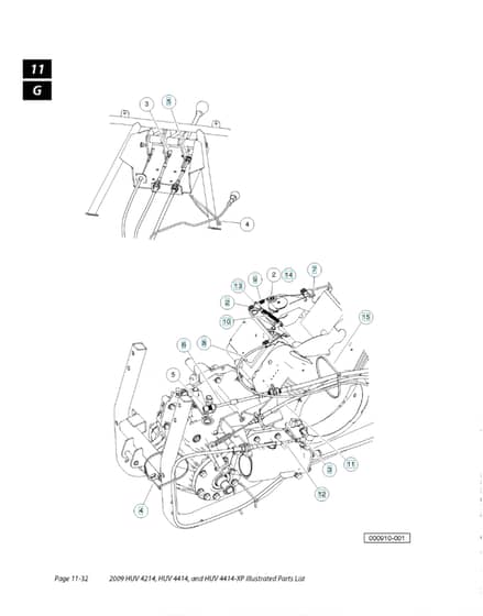 Husqvarna HUV4214 - Controls 2