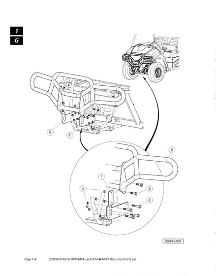 Husqvarna HUV4214 - Guards 2