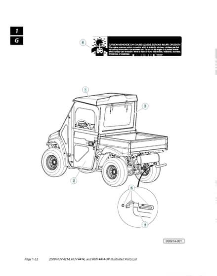 Husqvarna HUV4414XP - Canopy & Doors
