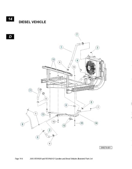 Husqvarna HUV4420D - Coolant Pipes And Hoses