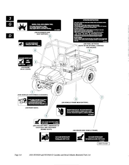 Husqvarna HUV4420D - Decals