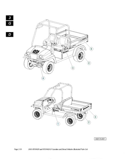 Husqvarna HUV4420D - Decals 2