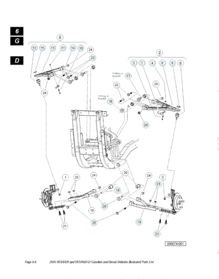 Husqvarna HUV4420D - Front Suspension