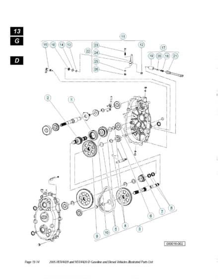 Husqvarna HUV4420D - Transmission 2