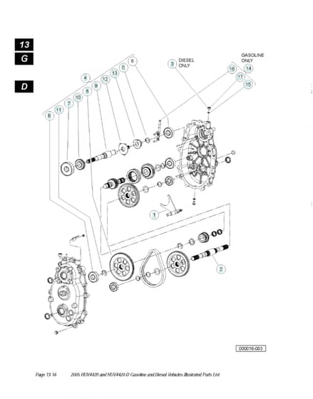 Husqvarna HUV4420D - Transmission 3