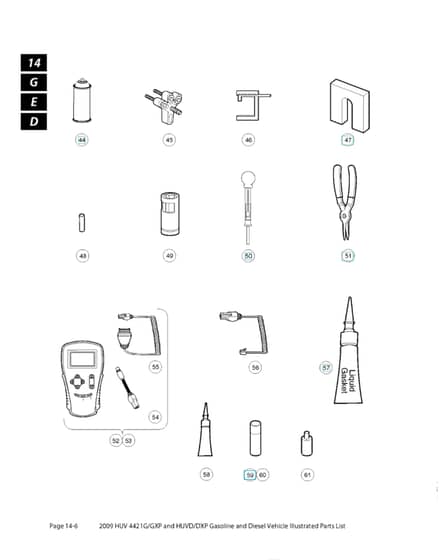 Husqvarna HUV4421D - Accessories 3
