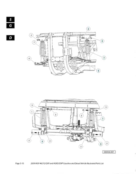 Husqvarna HUV4421D - Chassis - Frame 5