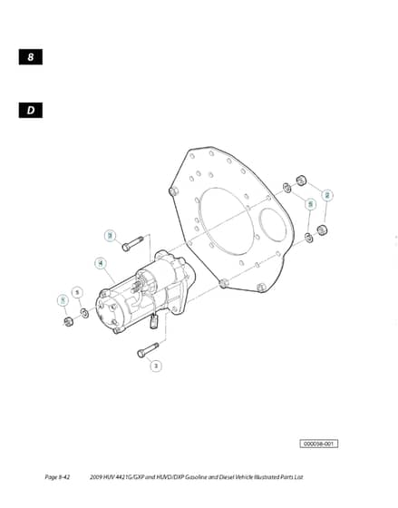 Husqvarna HUV4421D - Starter