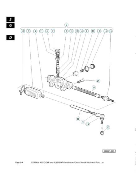 Husqvarna HUV4421D - Steering 2