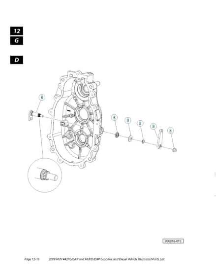 Husqvarna HUV4421D - Transmission