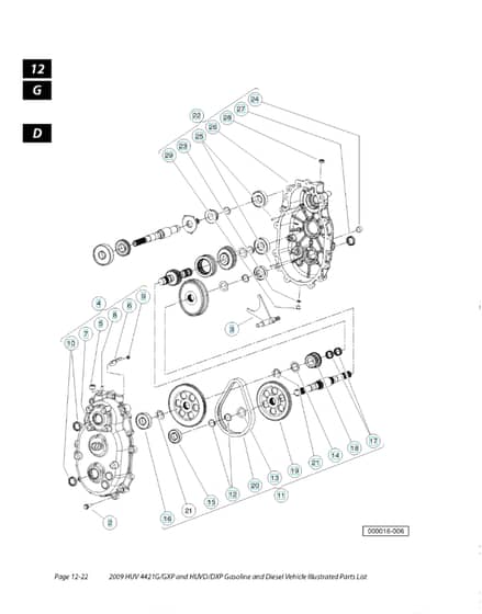 Husqvarna HUV4421D - Transmission 2
