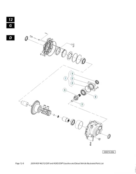 Husqvarna HUV4421DXP - Drive 2