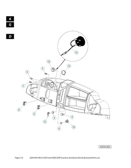 Husqvarna HUV4421DXP - Electrical