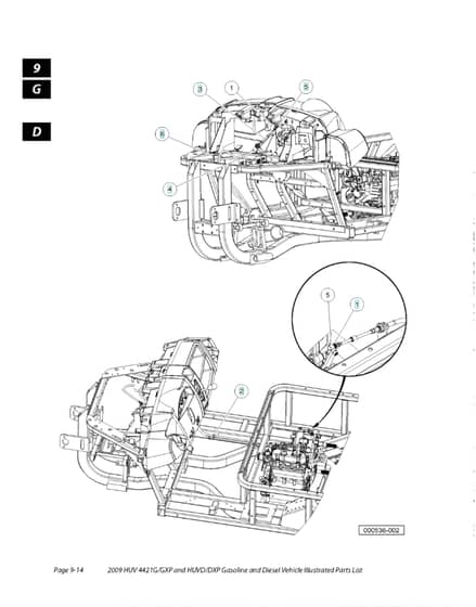 Husqvarna HUV4421DXP - Electrical 2