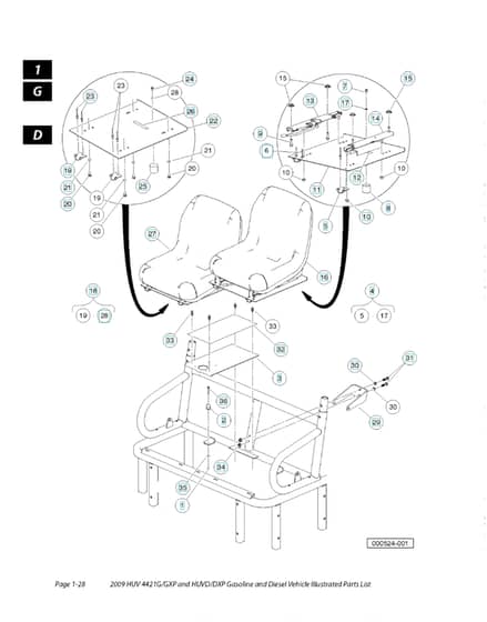 Husqvarna HUV4421DXP - Seat 2