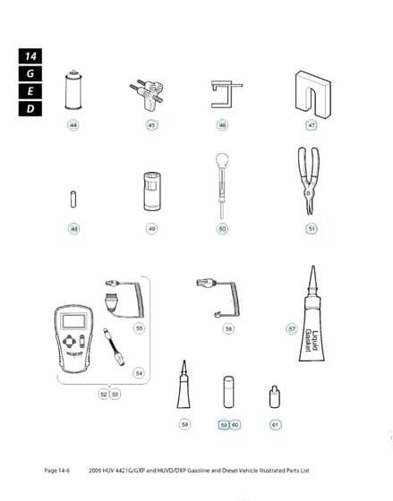 Husqvarna HUV4421G - Accessories 3